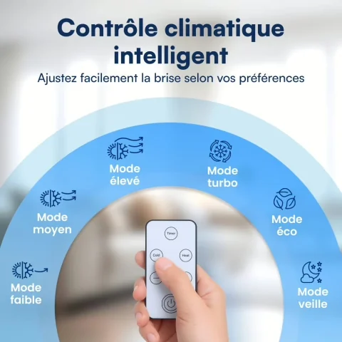 EpiCooler double mode chauffage refroidissement